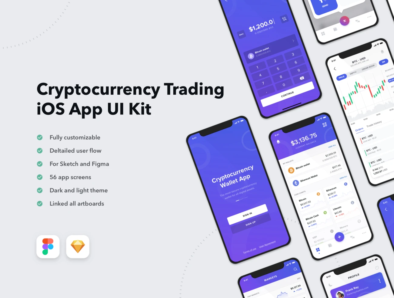 Cryptotrade - iOS App UI Kit 56屏现代简洁风格加密货币交易iOS应用程序UI套件-UI/UX、ui套件、付款、列表、卡片式、图表、应用、支付、数据可视化-仪表板、电子钱包、表单-到位啦UI
