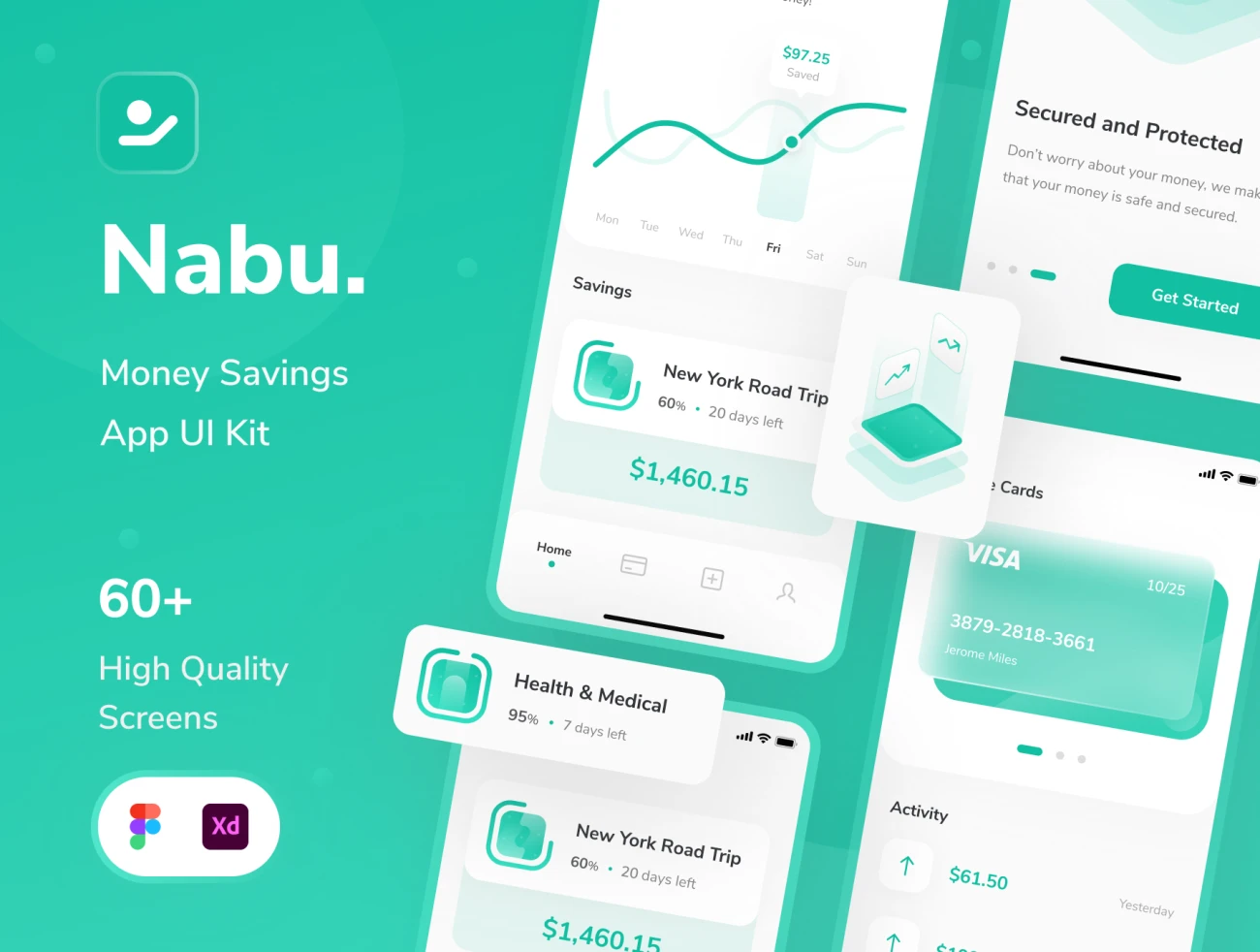 Nabu - Money Savings App UI KIt 60屏高品质iOS电子钱包预算控制金融理财手机应用设计套件-UI/UX、ui套件、应用、数据可视化-仪表板、电子钱包-到位啦UI