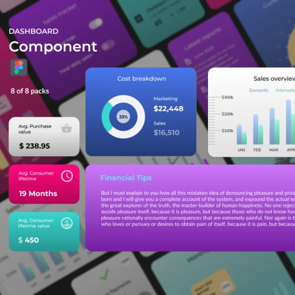 数据可视化仪表盘收入界面设计套件dashboard components revenue