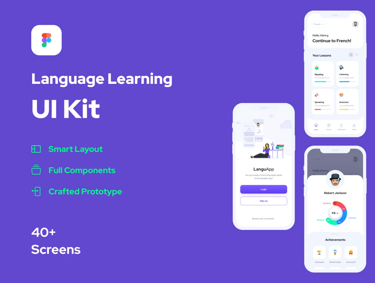 40屏语言学习应用Figma UI套件 Language Learning App-UI/UX、ui套件、卡片式、应用-到位啦UI