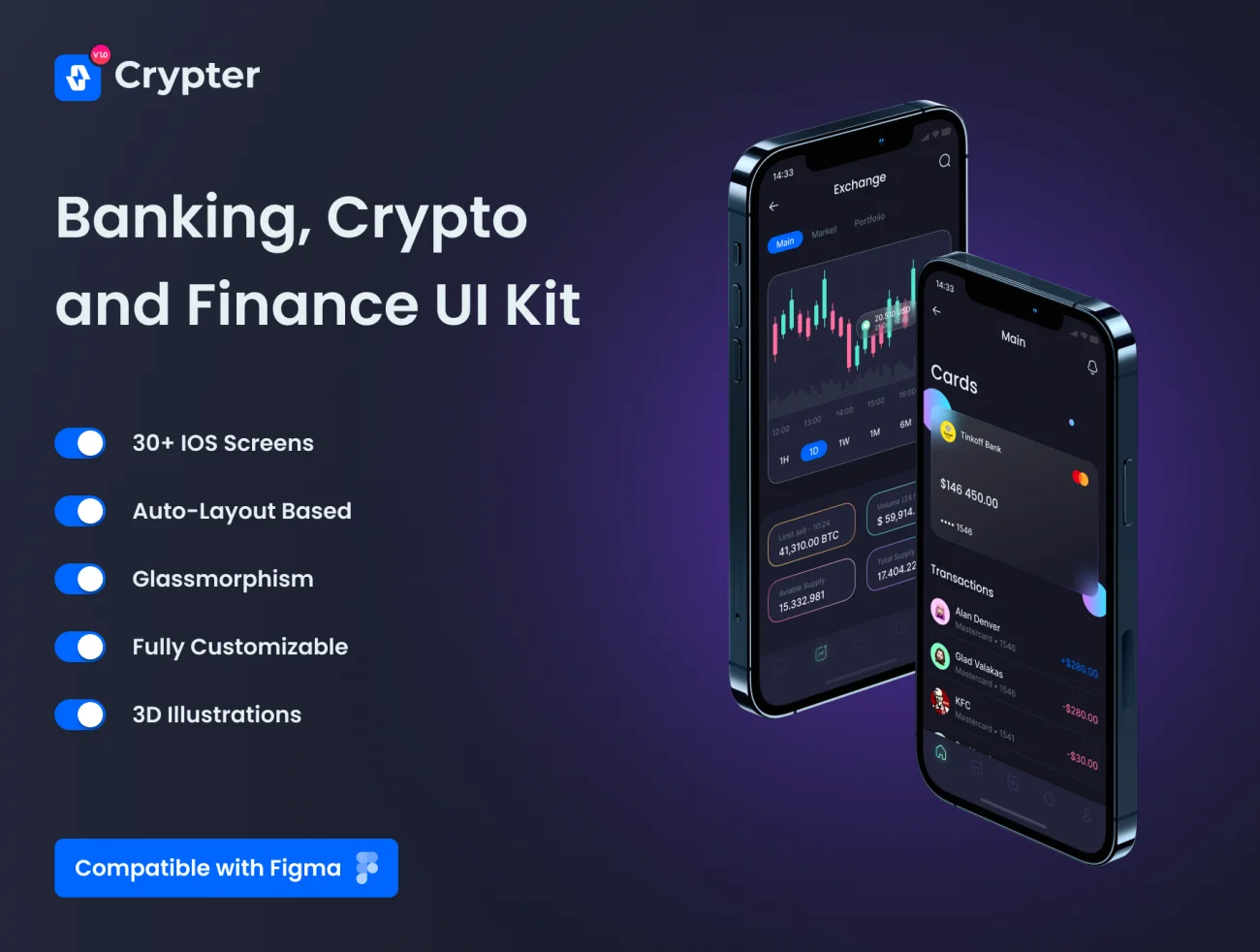 30屏银行理财加密货币金融交易应用UI设计套件 Crypter UI Kit — Banking, Crypto, Trading插图1