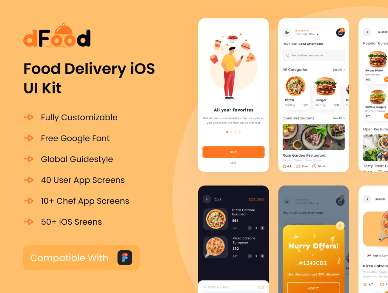 50屏高质量美食外卖点餐应用界面套件 Dfood Delivery Mobile App UI KIT插图1