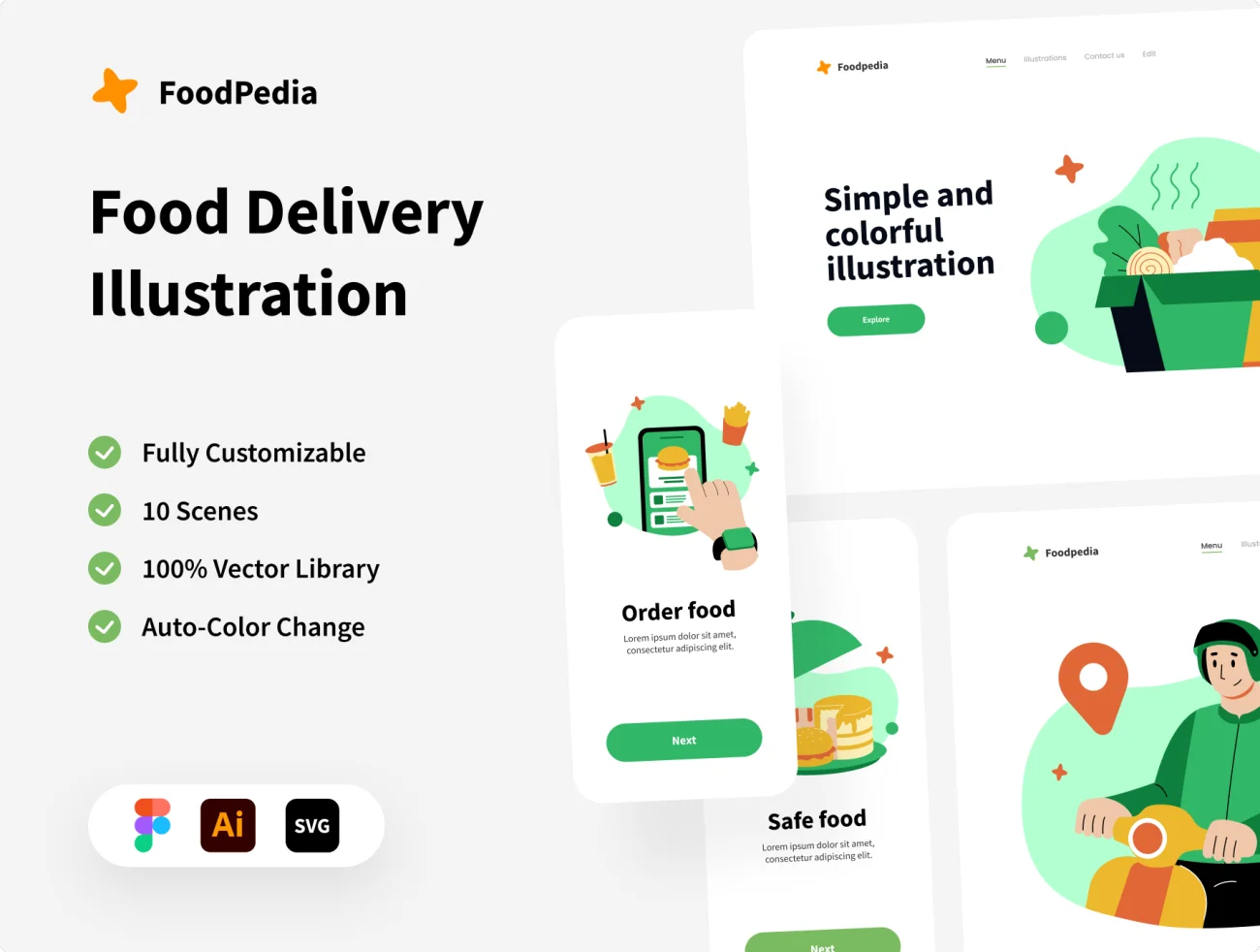 10款美食烹饪外卖送餐矢量插图包 Foodpedia – Food Delivery Illustration KIT插图1