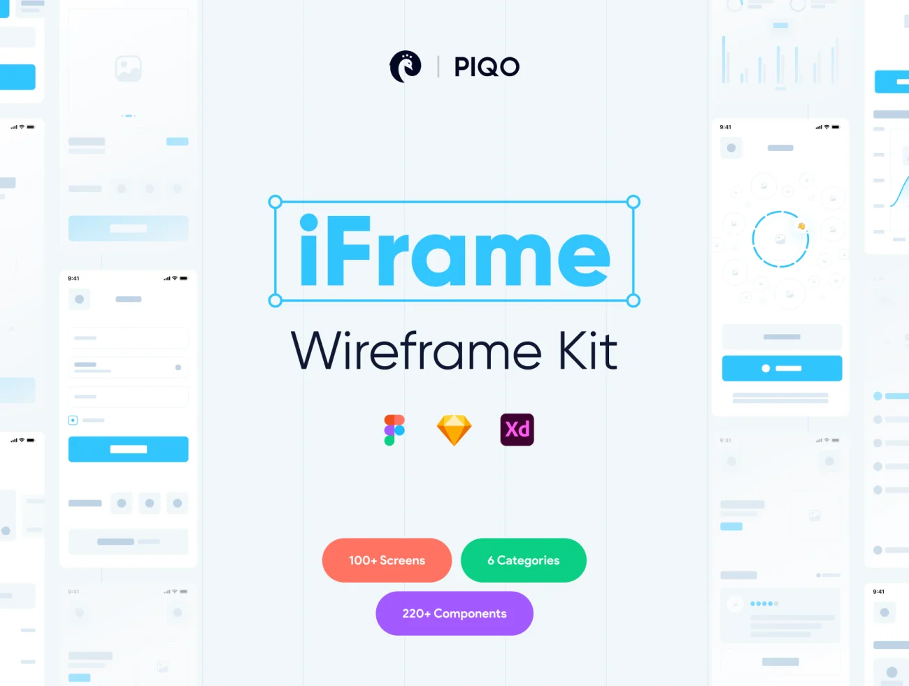 100屏高质量电商健身金融运动社交媒体播放器线框图套件 iFrame Wireframe Kit-100+ Screens插图1