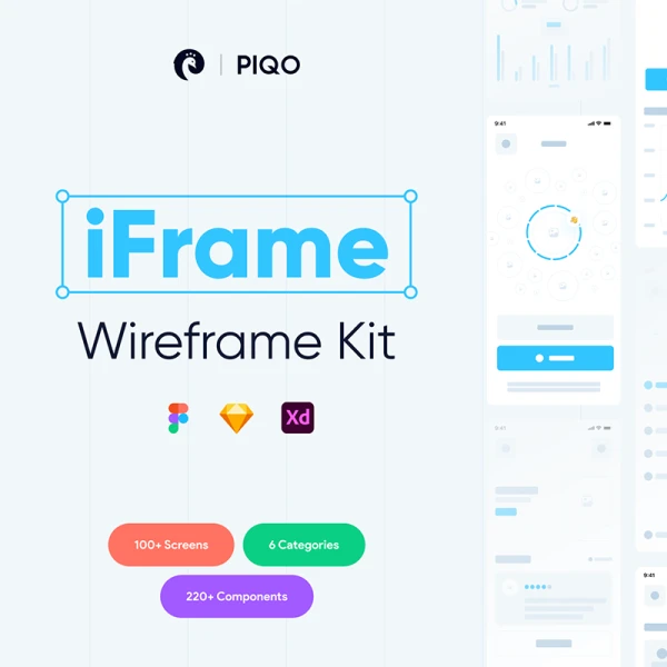 100屏高质量电商健身金融运动社交媒体播放器线框图套件 iFrame Wireframe Kit-100+ Screens