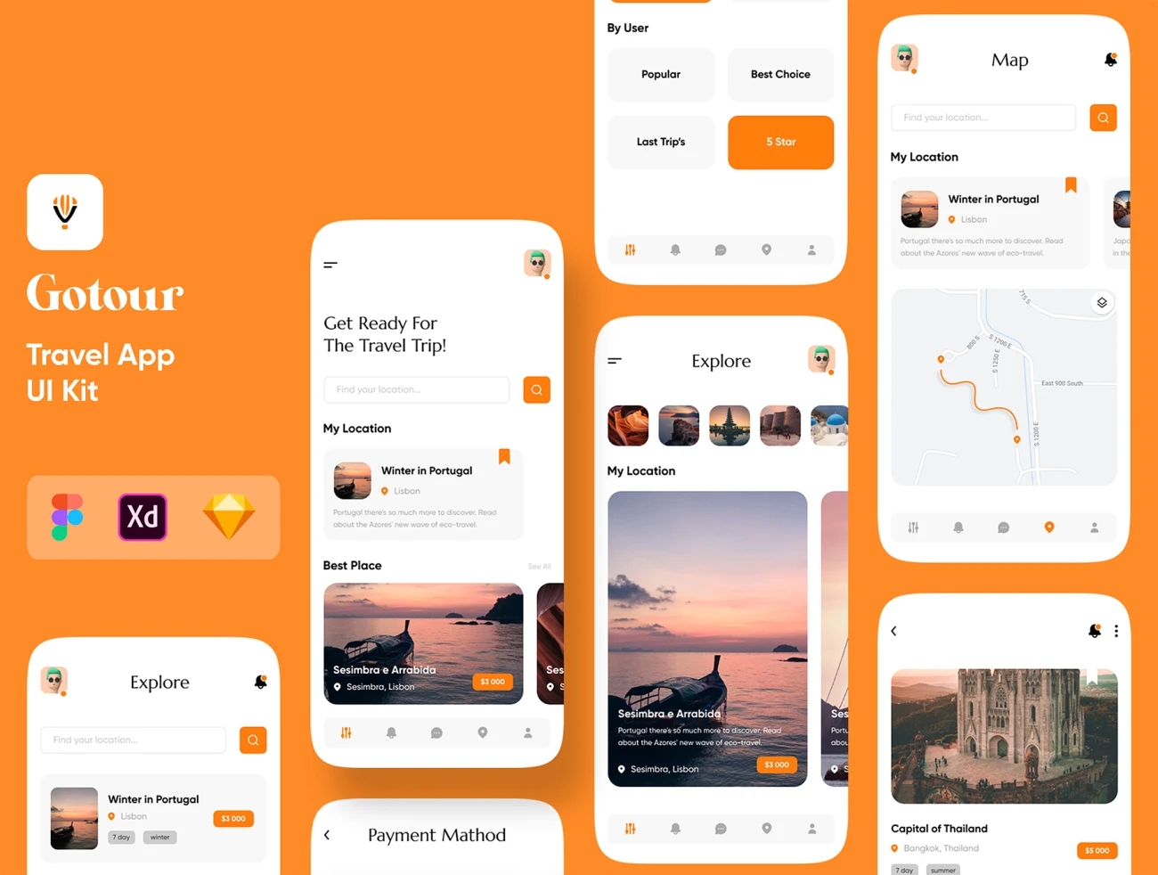 22屏旅游应用界面设计套件 Gotour – Travel app design插图1