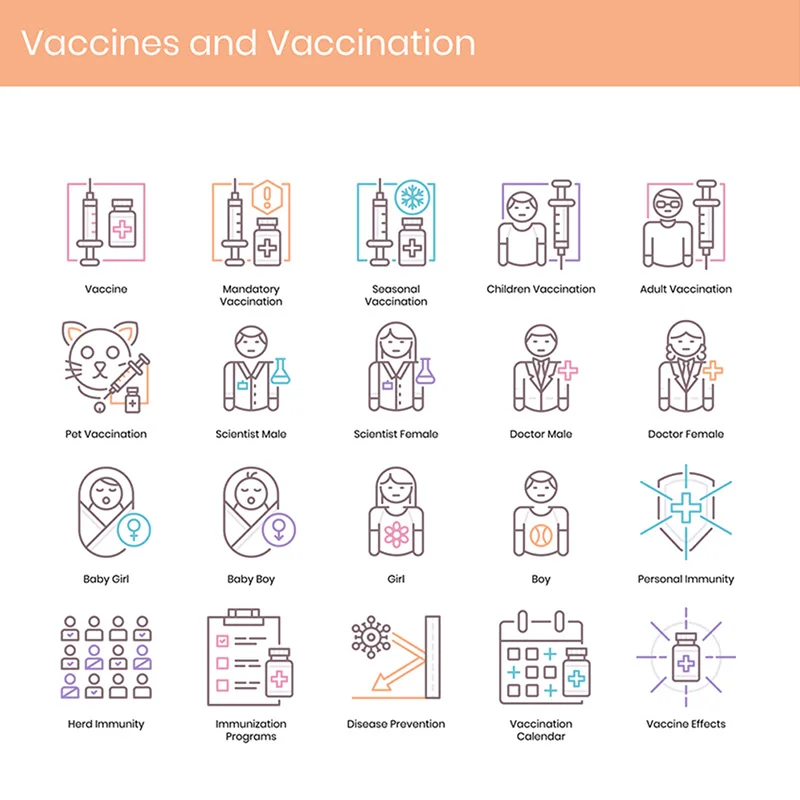 65个病毒疫苗接种图标珊瑚色系类 65 Vaccines and Vaccination Icons  Coral Series插图17