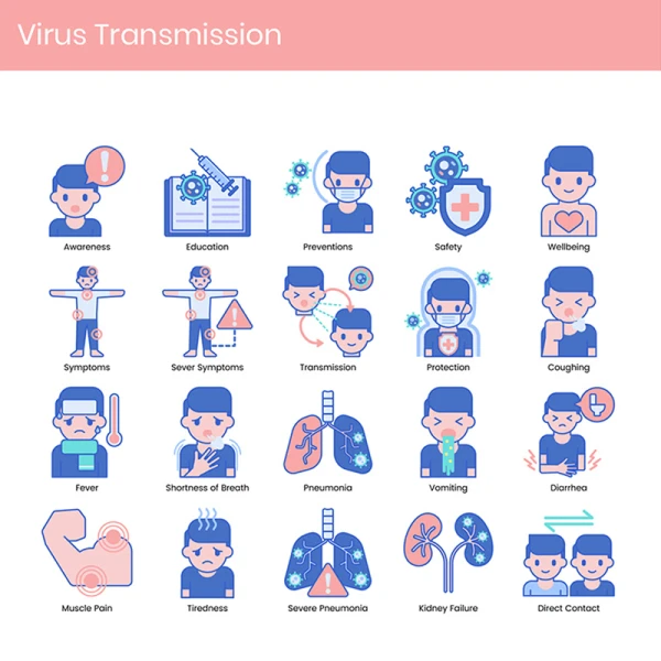 75个病毒传播图标靛蓝系列 75 Virus Transmission Icons  Indigo Series