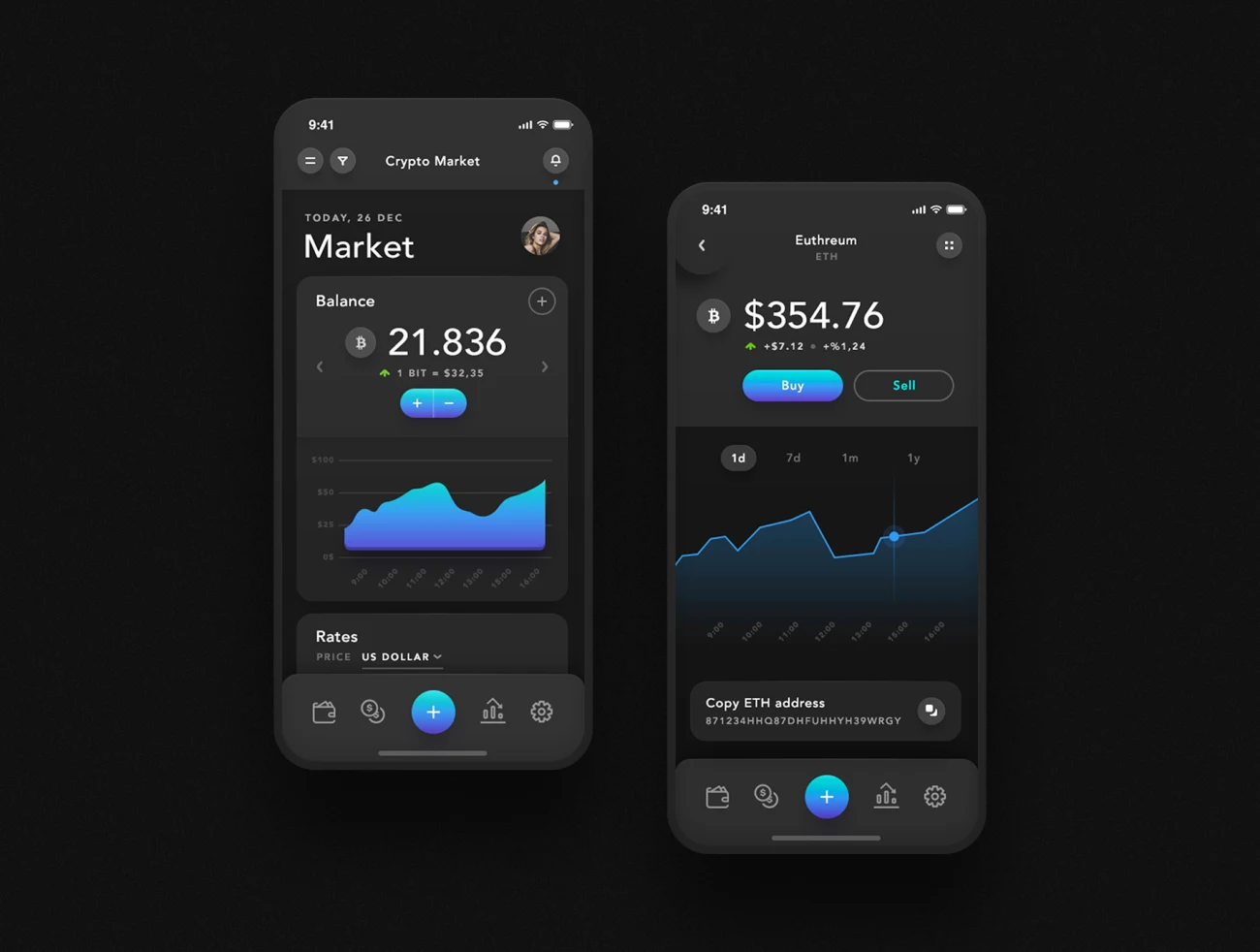 60屏250+精美钱包元素电子货币金融交易用户界面工具包 Noelle App UI Kit插图15