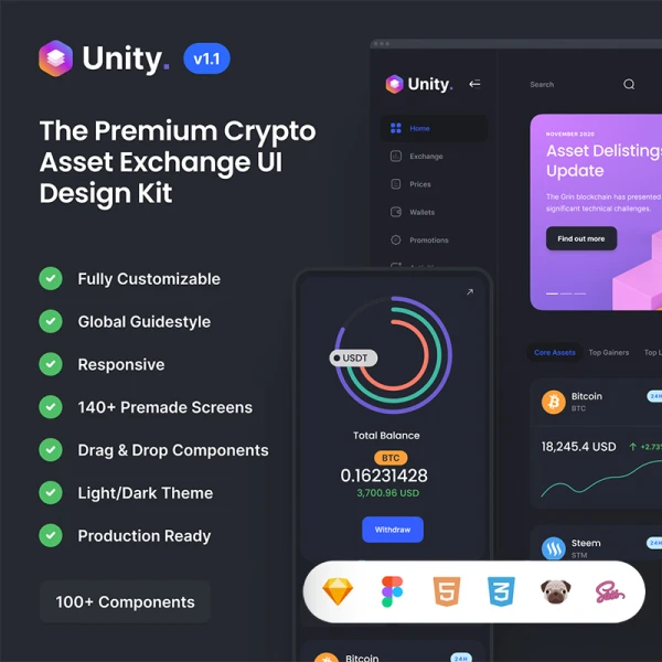 Unity Dashboard Kit Exchange v1.1 140屏虚拟加密货币仪表板UI设计工具包+源码