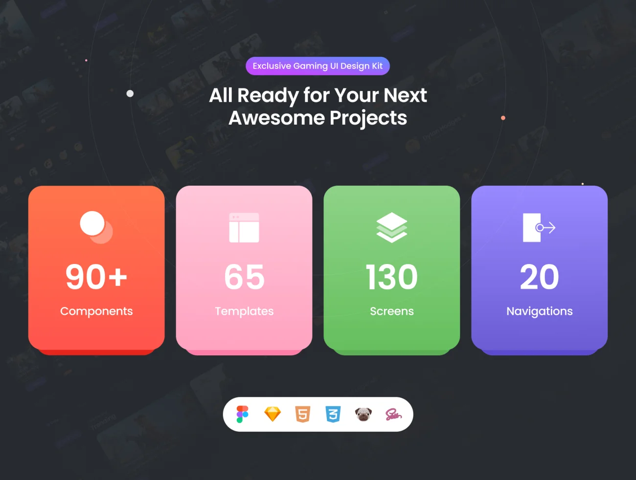 65屏Unity游戏仪表板UI设计套件 Unity Dashboard Kit — Gaming插图5