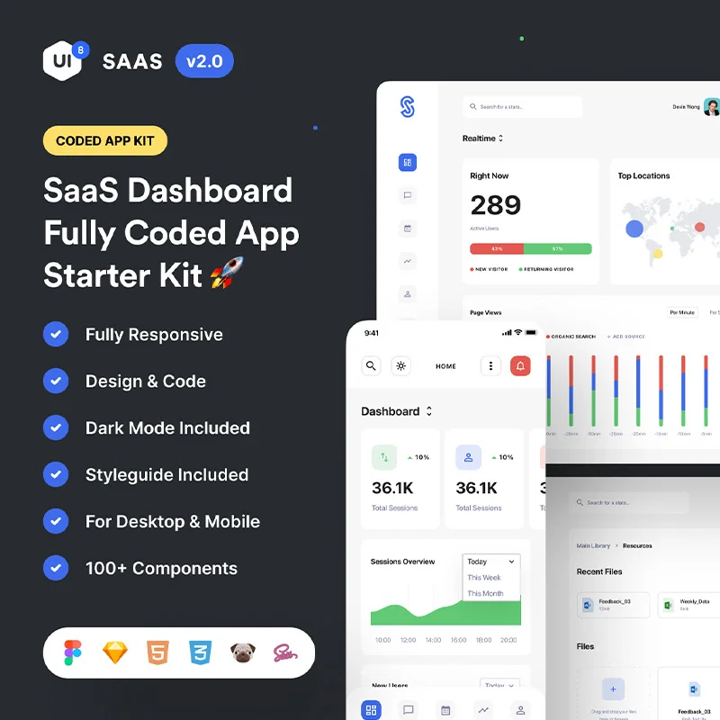 28屏SaaS后台数据仪表台应用入门套件UI工具包 SaaS Dashboard App Starter Kit 2.0缩略图到位啦UI