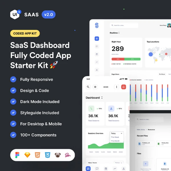 28屏SaaS后台数据仪表台应用入门套件UI工具包 SaaS Dashboard App Starter Kit 2.0