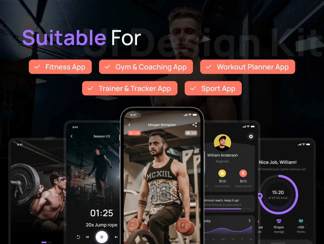 50屏健身运动应用 UI设计套件 Fitly App – Modern Fitness App UI Design Kit 血压数据监控插图5