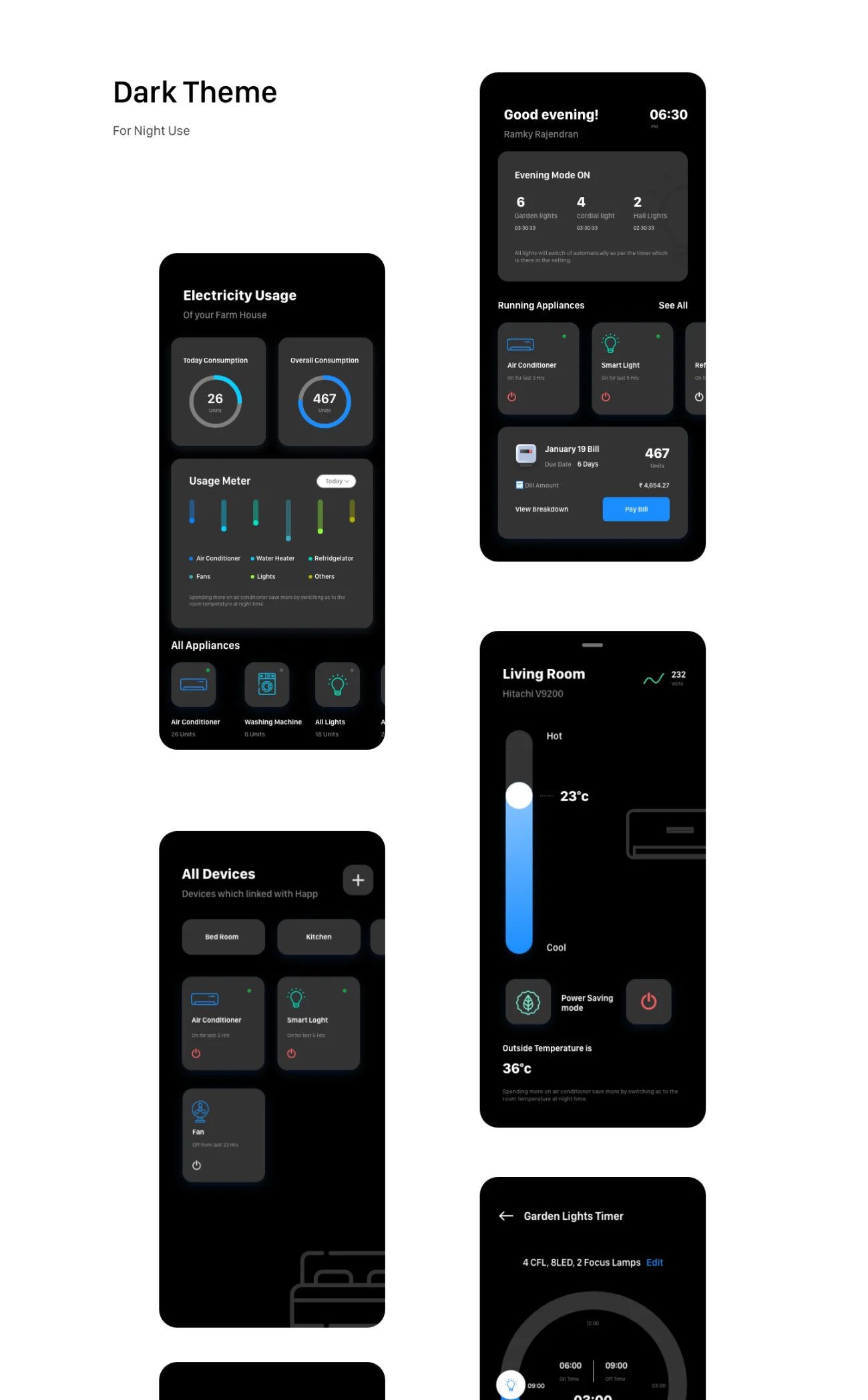 智能家居物联网远程控制应用UI设计套件 smart home app free ui kit-UI/UX、ui套件、主页、卡片式、图表、应用、数据可视化-仪表板、表单-到位啦UI