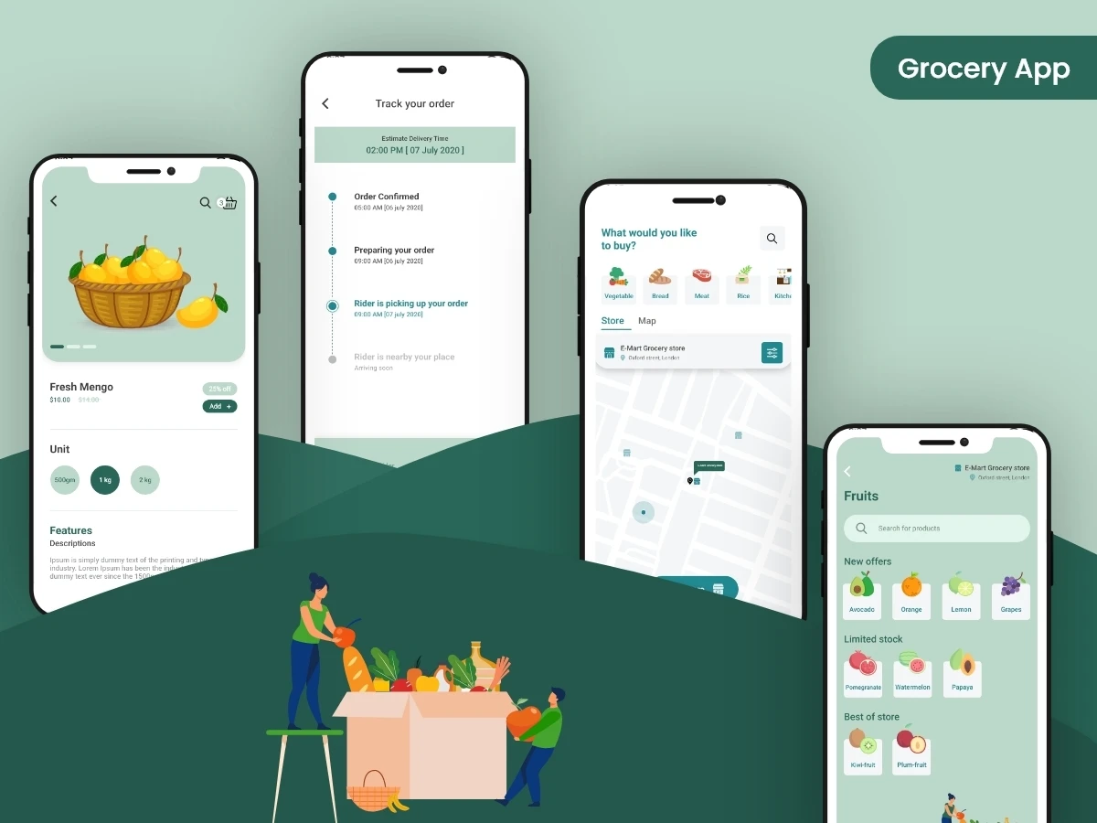 生鲜蔬菜水果日用品采购应用设计套件 grocery app-ui套件、应用、网购-到位啦UI