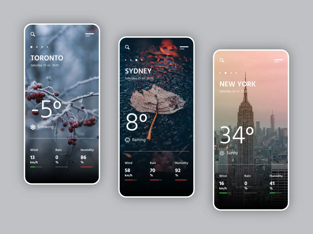 全屏背景天气应用UI设计模板 weather app challenge-天气、应用-到位啦UI