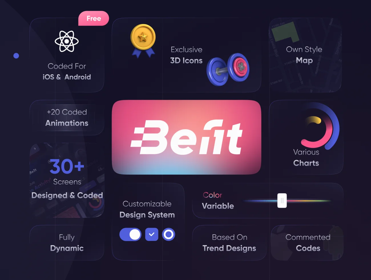30屏苹果安卓原生平台UI组件库 Befit Ui Kit + App插图3