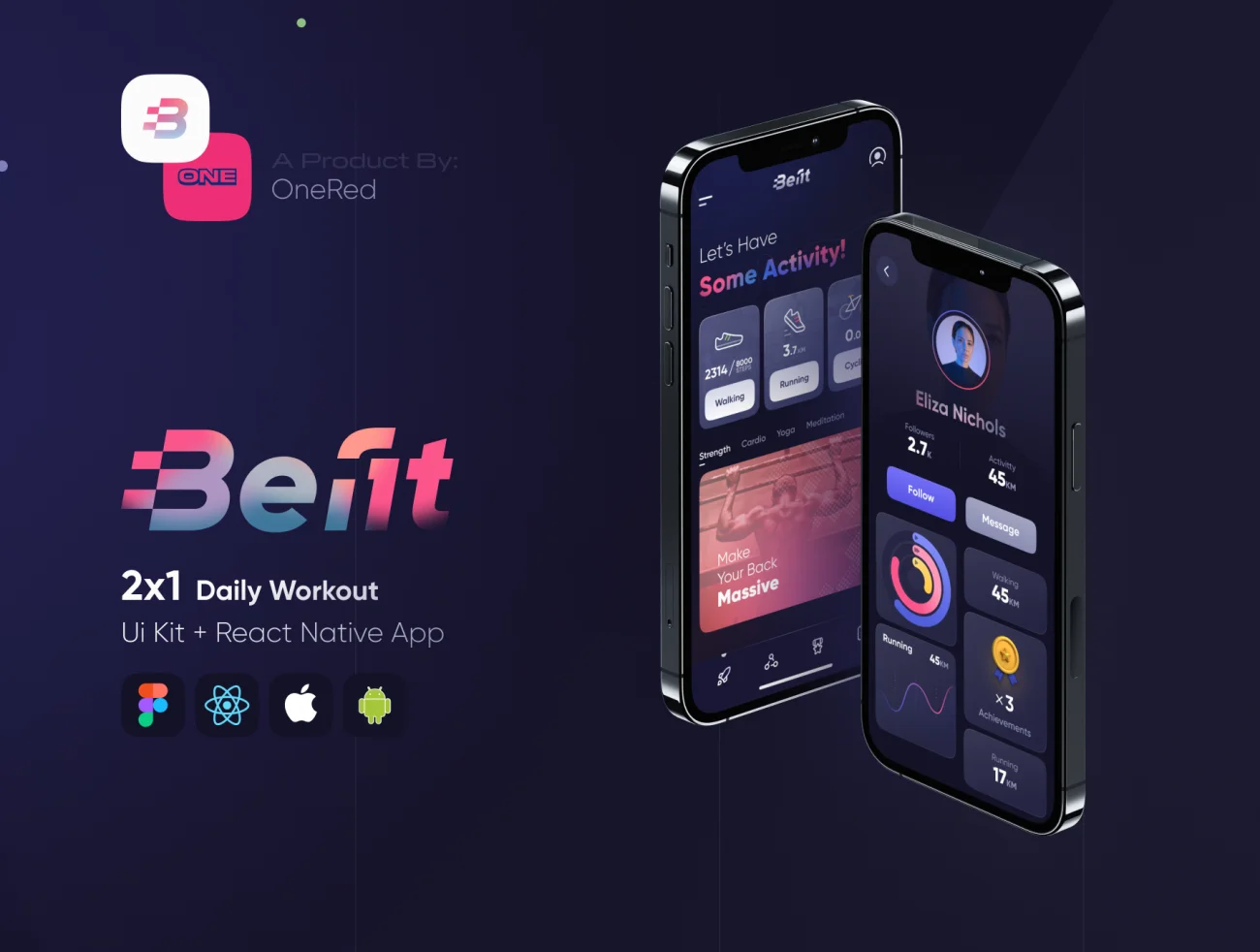 30屏苹果安卓原生平台UI组件库 Befit Ui Kit + App插图1