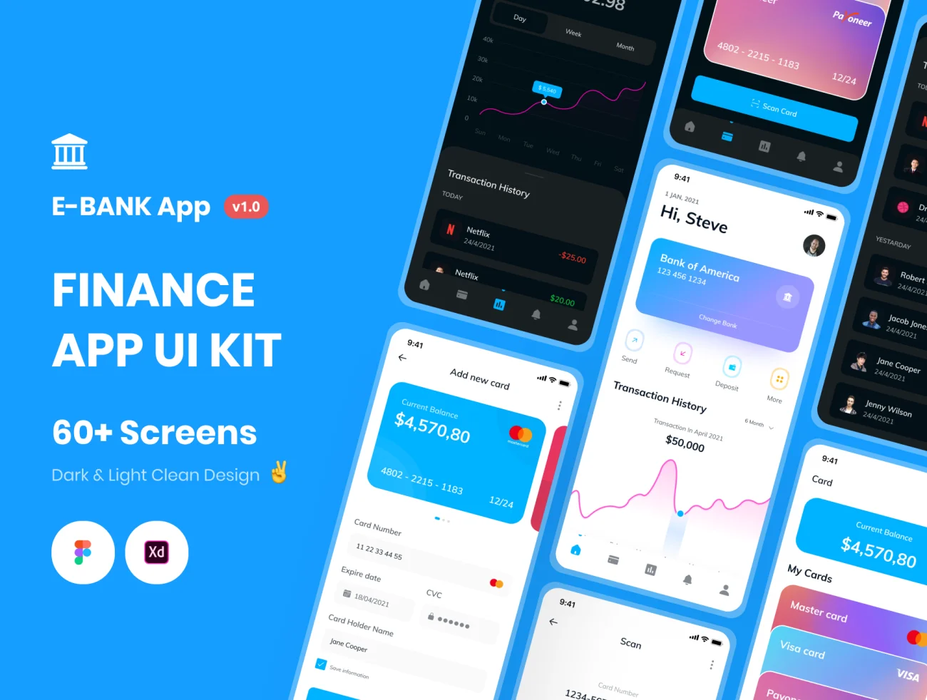 60屏金融理财电子钱包ios应用UI设计套件 E-Bank – Finanace App UI Kit插图1
