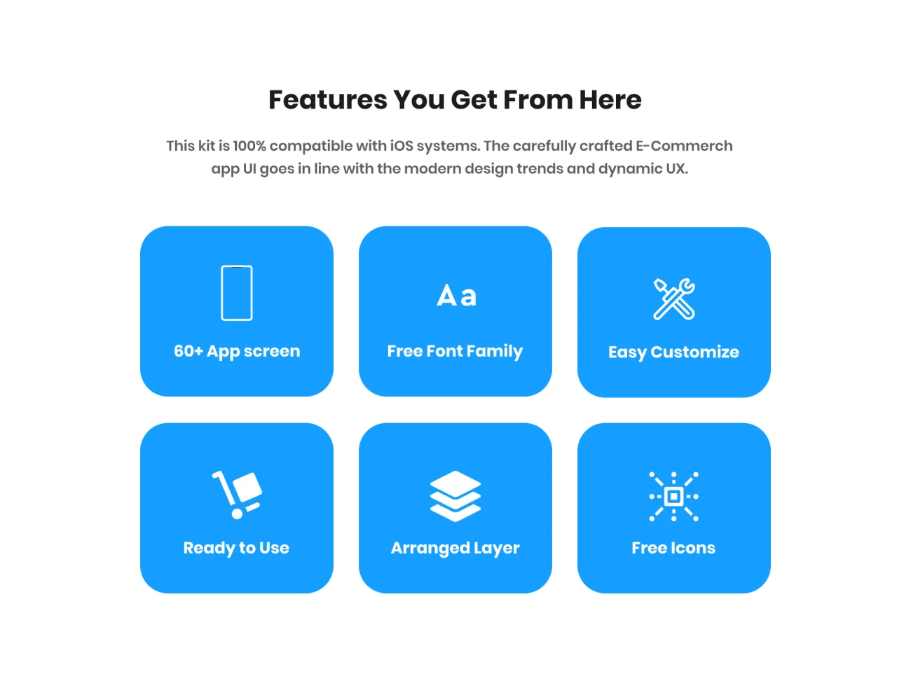 60屏金融理财电子钱包ios应用UI设计套件 E-Bank – Finanace App UI Kit插图3