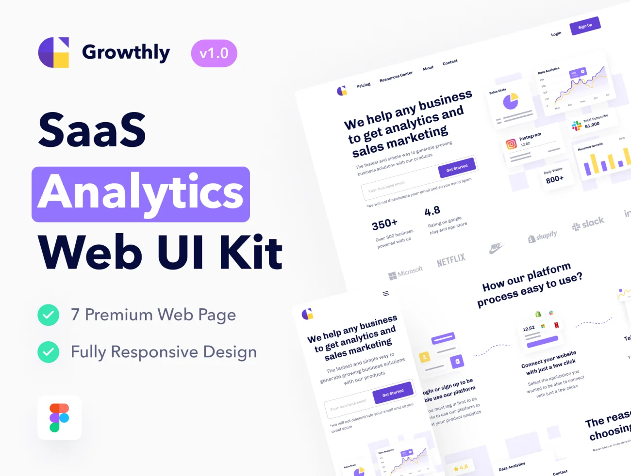 7款现代风格SaaS产品、销售、分析Web UI设计套件 Growthly – SaaS Analytics & Sales Web UI Kit插图1