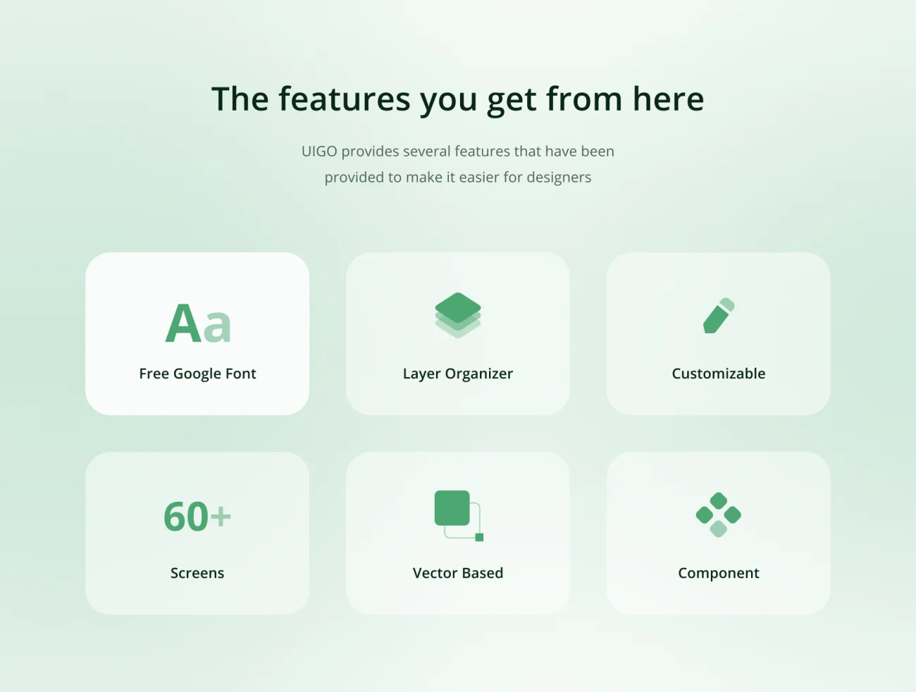 60屏水果蔬菜生鲜百货采购应用UI设计套件 Somart – Grocery App Design插图3