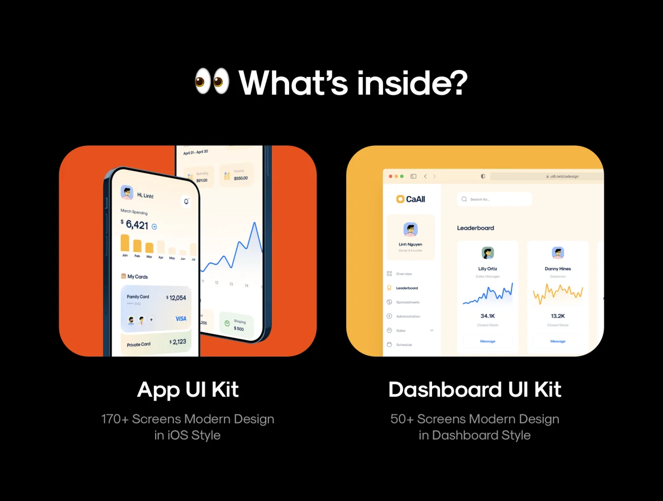 225屏高质量数据可视化应用套件库 CaAll Dashboard & App UI Kit插图3