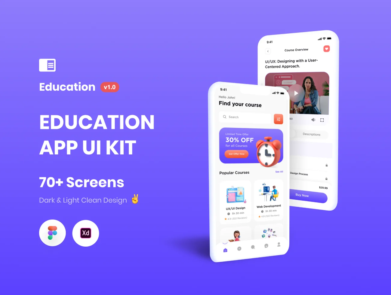 70屏教育应用用户界面快速搭建设计套件 Education App UI KIT插图1