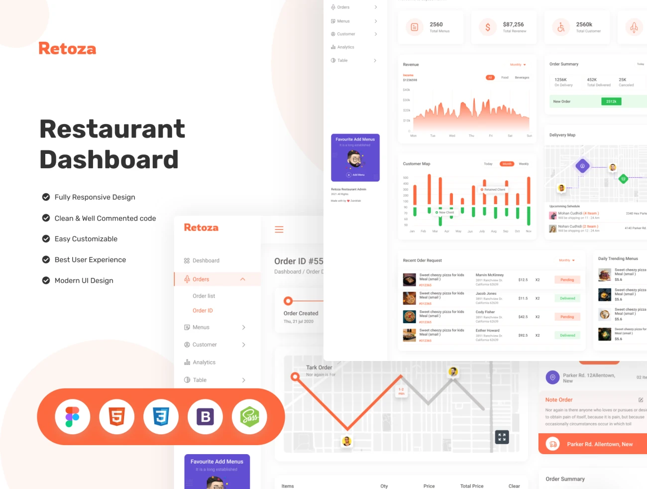 餐厅数据库可视化仪表台UI设计套件+bootstrap源码 Retoza – Restaurant Dashboard (Design + Code)插图1