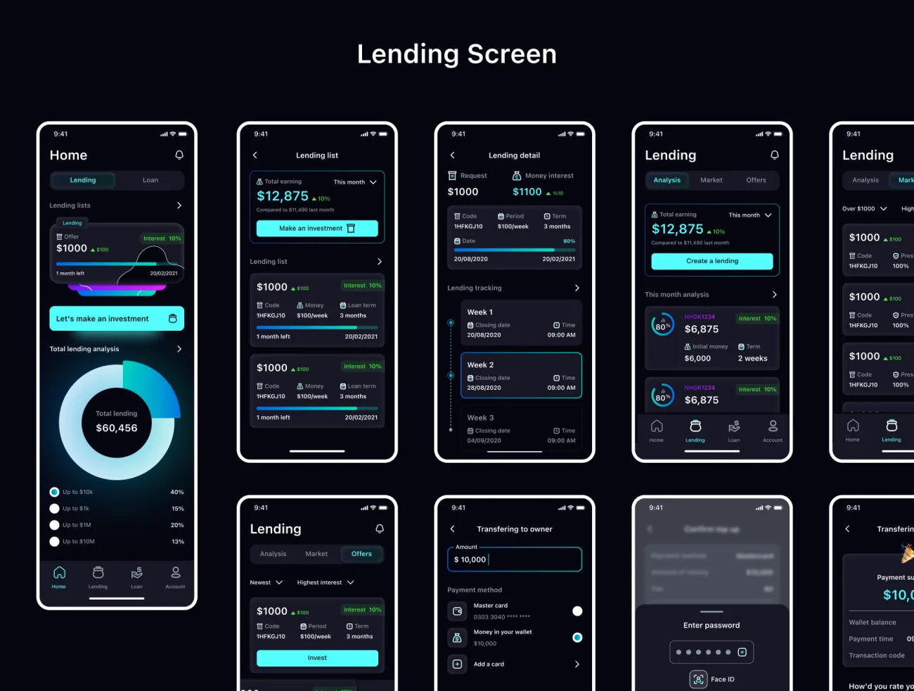 40屏幕借贷应用优质 iOS 应用程序ui套件 Pinance – Lending app插图11