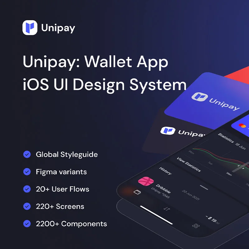 220屏电子钱包App iOS UI 设计系统 Unipay Wallet App iOS UI Design System缩略图到位啦UI
