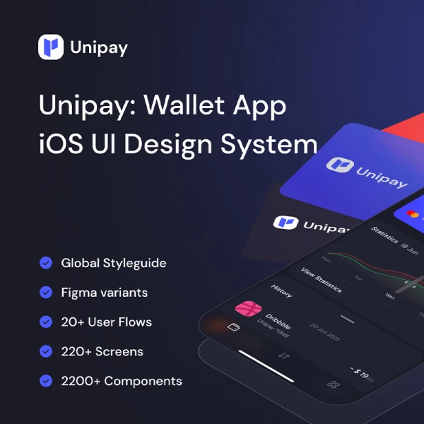 220屏电子钱包App iOS UI 设计系统 Unipay Wallet App iOS UI Design System