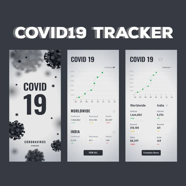 冠状病毒感染人数统计追踪器应用套件 coronavirus covid19 tracker