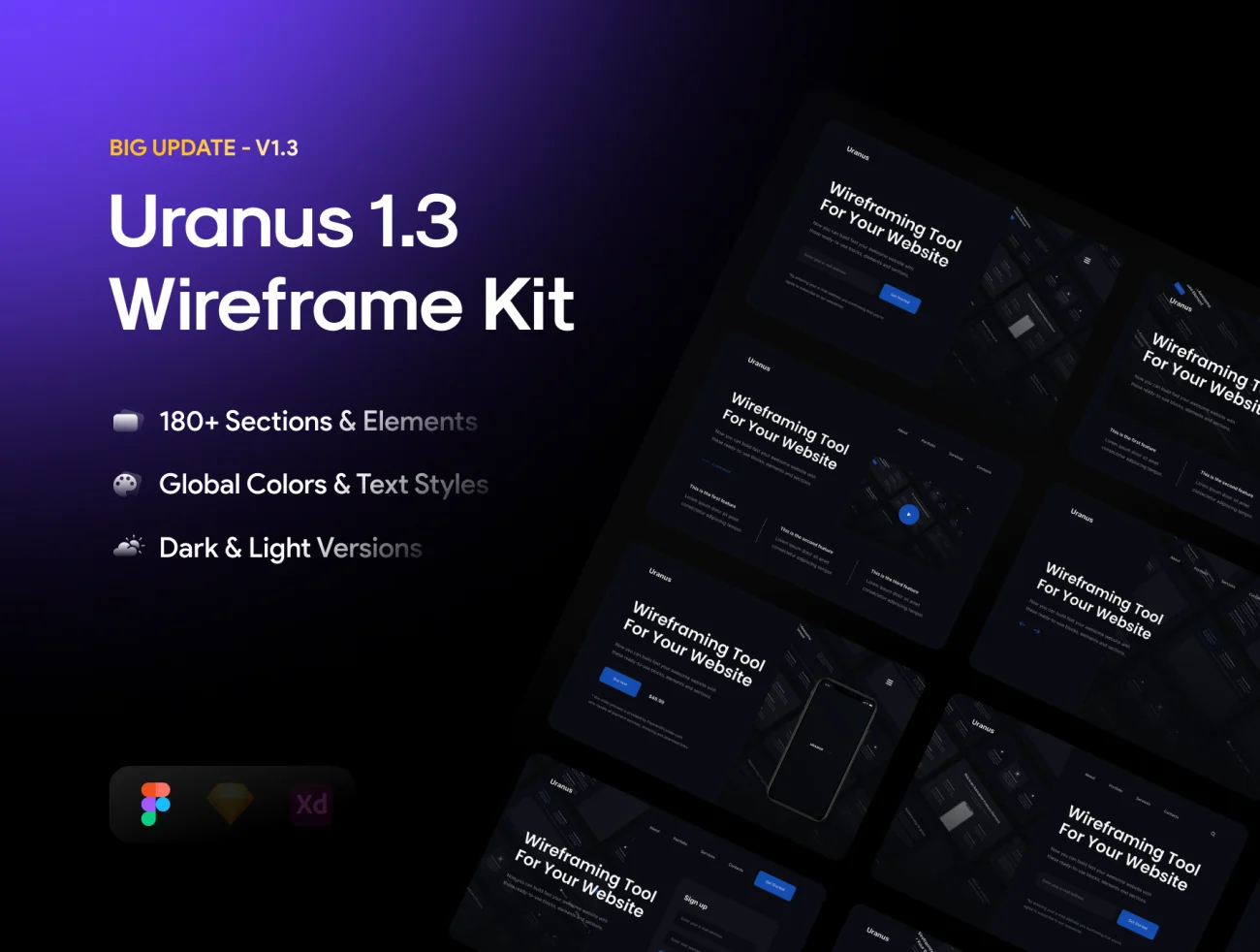 180款现代线框图UI线框figma套件 Uranus v1.3 – Wireframe Kit插图1