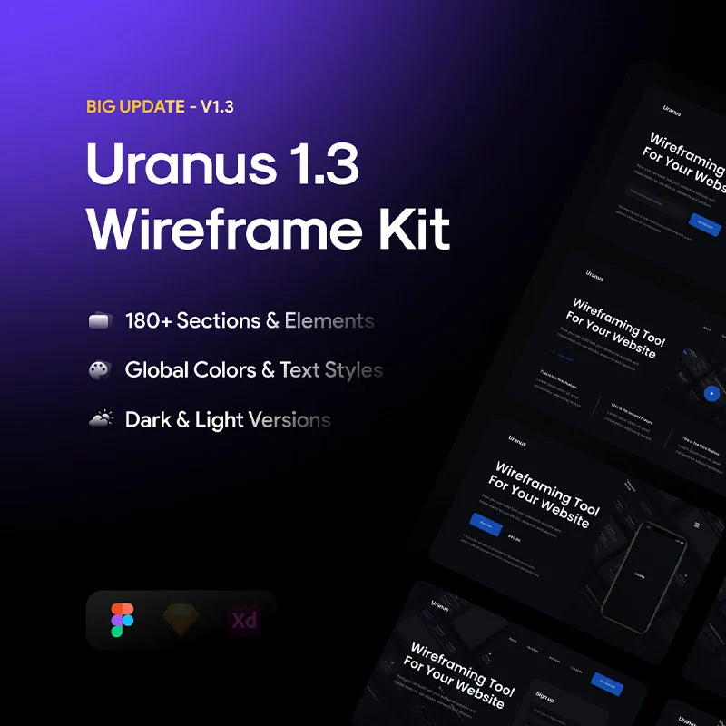 180款现代线框图UI线框figma套件 Uranus v1.3 - Wireframe Kit缩略图到位啦UI