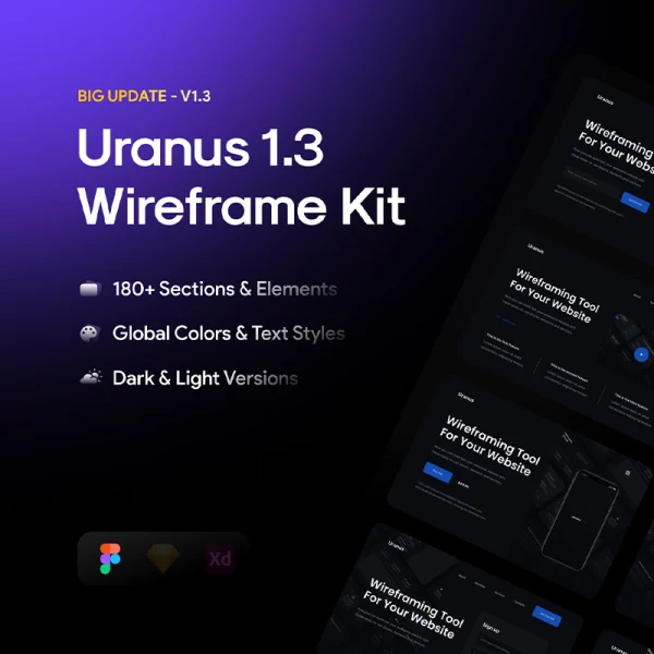 180款现代线框图UI线框figma套件 Uranus v1.3 - Wireframe Kit