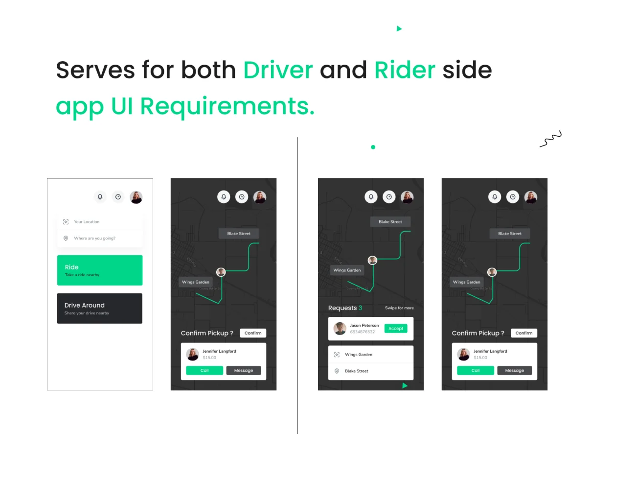 25屏租车拼车应用 UI 套件 Ride – Carpooling & Ride sharing app UI Kit插图3