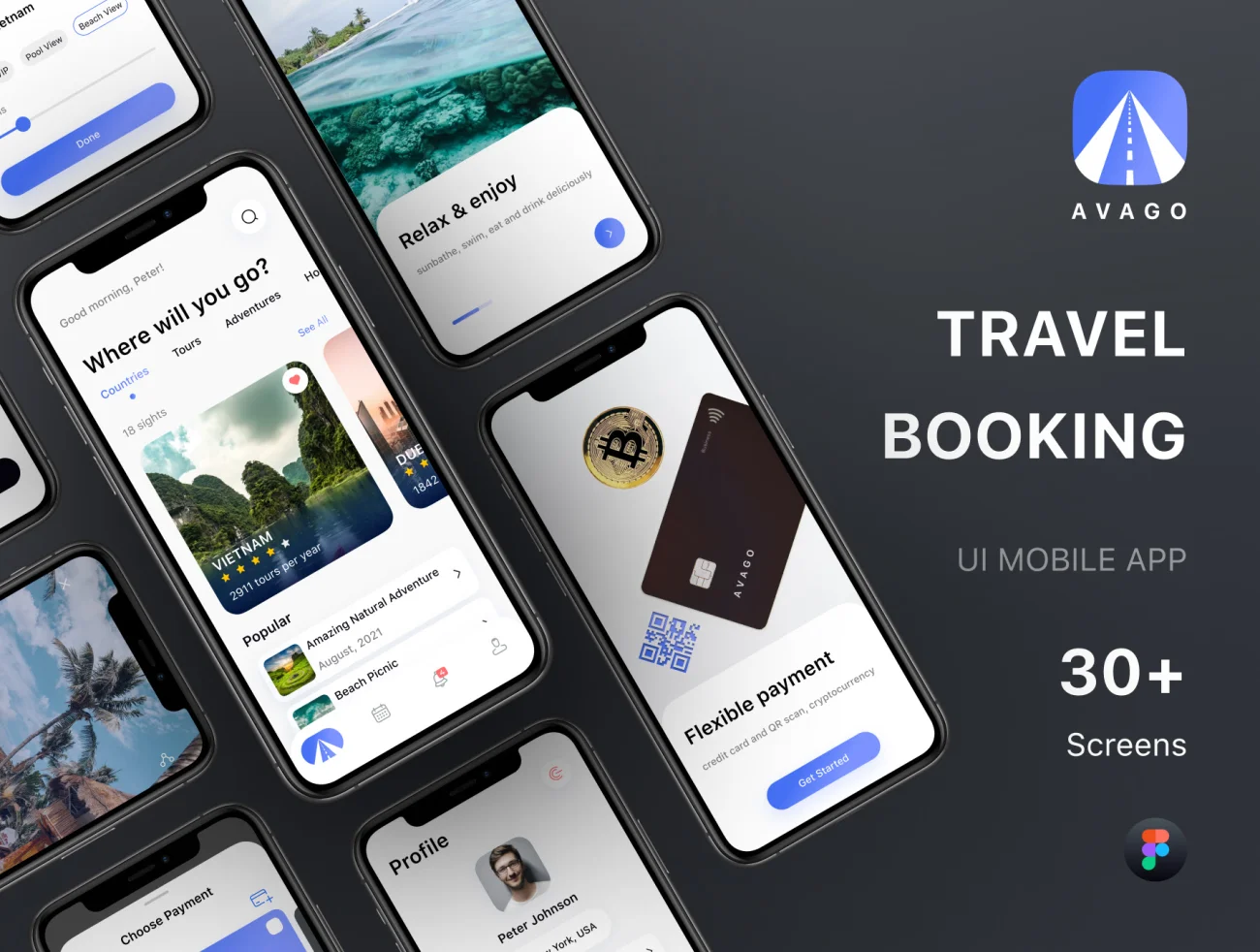 35屏旅游iOS应用UI设计Figma套件 AVAGO – Travel App UI Kit插图1
