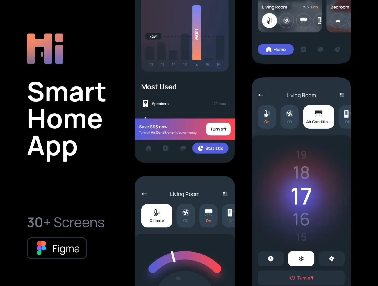 31屏智能家居 iOS应用Figma UI设计套件 Hi – Smart Home UI Kit插图1