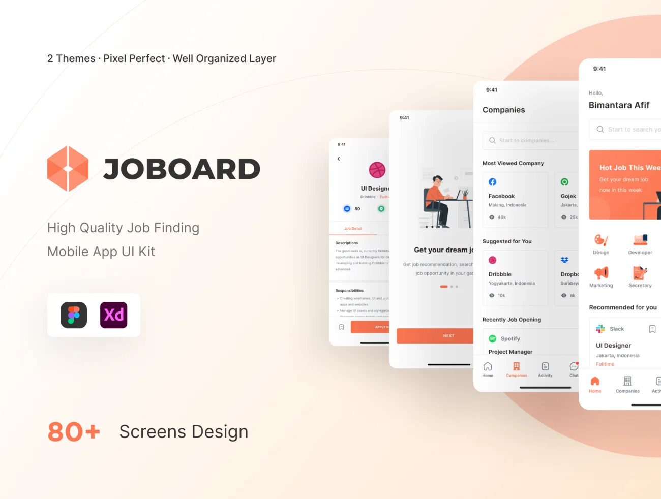 80屏高级招聘求职应用UI设计套件 JOBOARD Job Finding & Search for Work UI Kit插图1