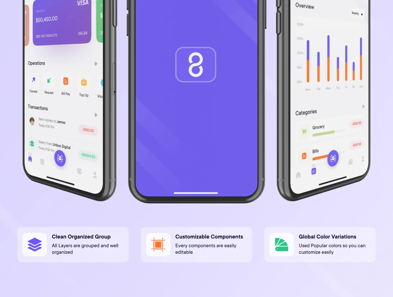 45屏电子钱包金融理财应用 Loop Wallet App UI Kit插图5