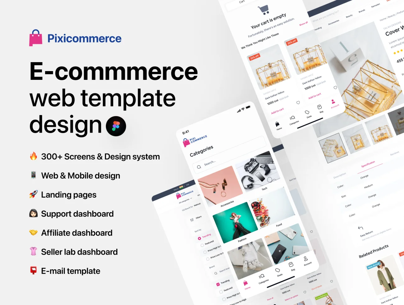 300屏在线电商应用设计套件 Pixicommerce – E-commerce marketplace UI Kit插图1