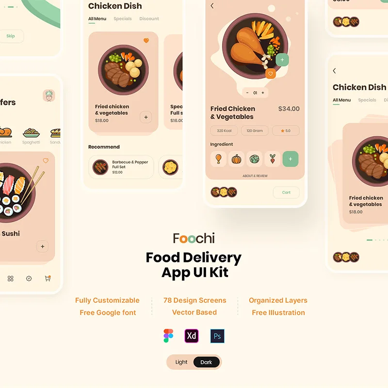 78屏外卖点餐配送应用 UI 套件 Foochi - Food Delivery App UI Kit缩略图到位啦UI