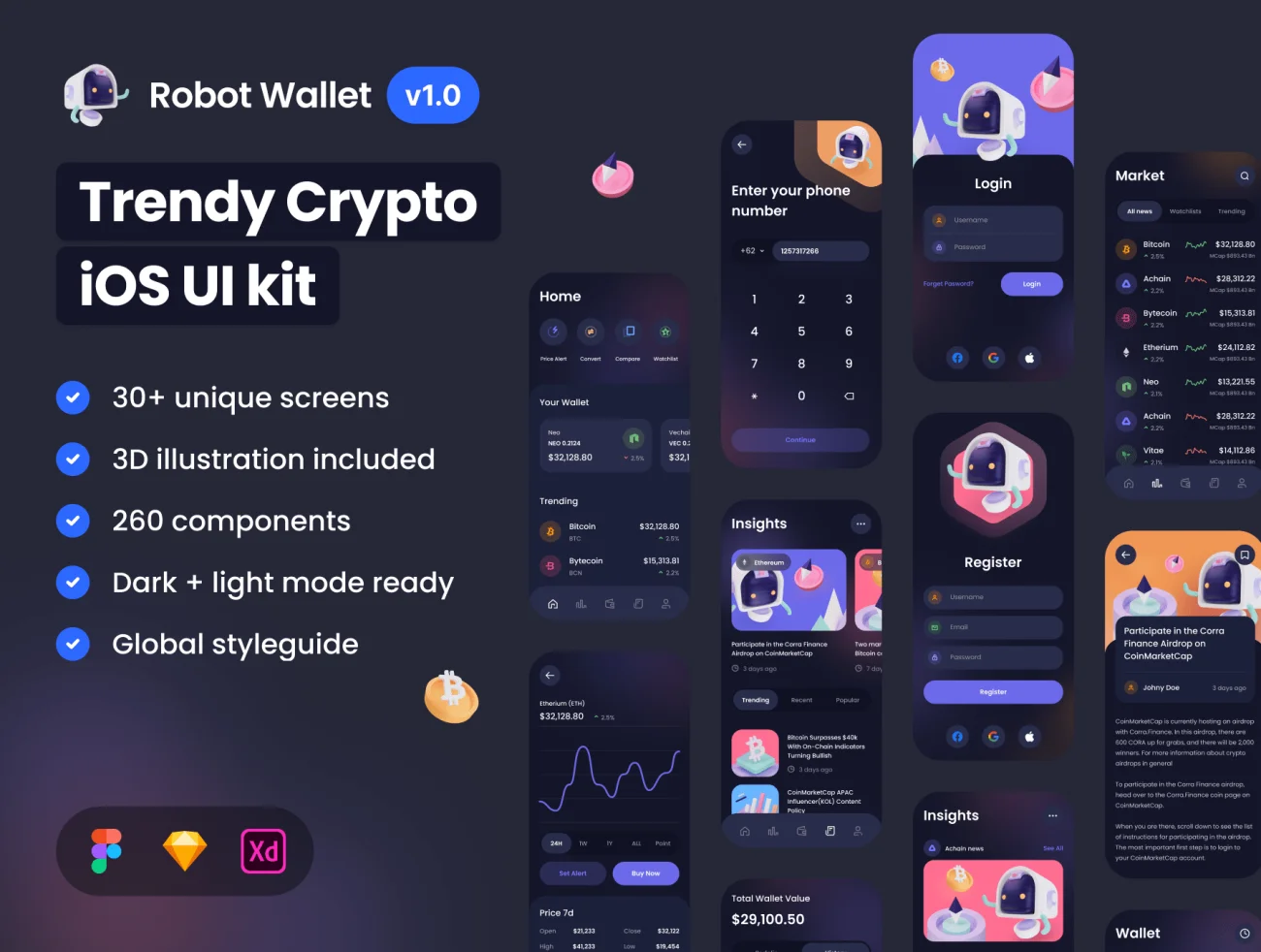 60屏电子钱包加密货币 iOS UI 套件 Robot Wallet – Crypto iOS UI Kit插图1