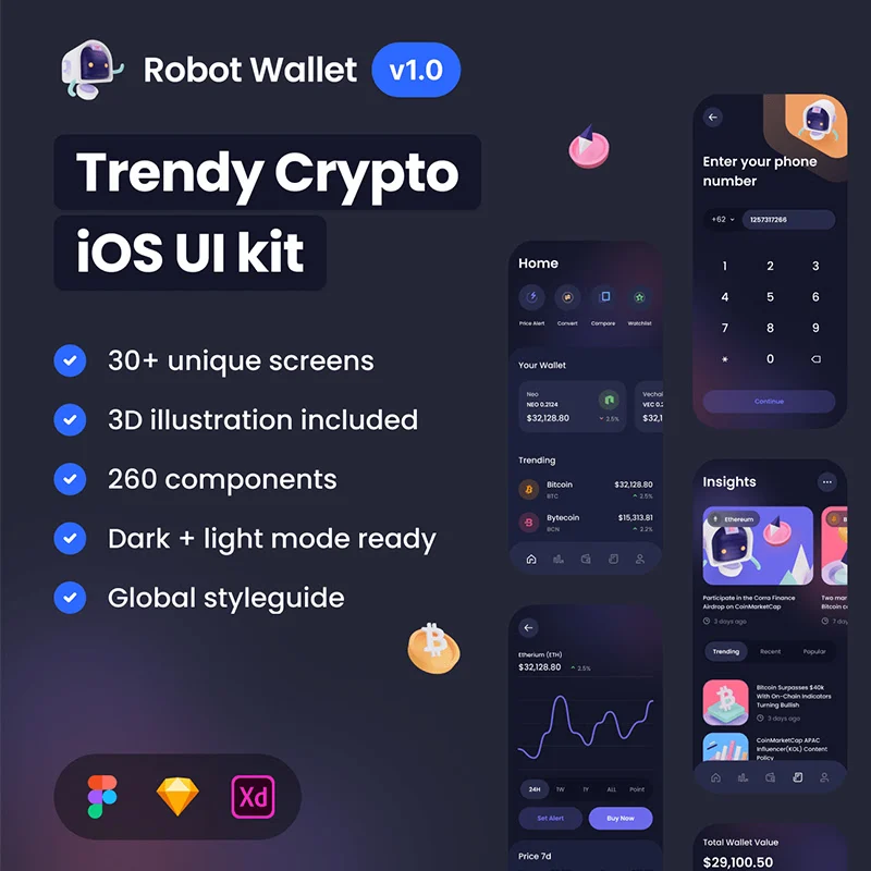 60屏电子钱包加密货币 iOS UI 套件 Robot Wallet – Crypto iOS UI Kit缩略图到位啦UI