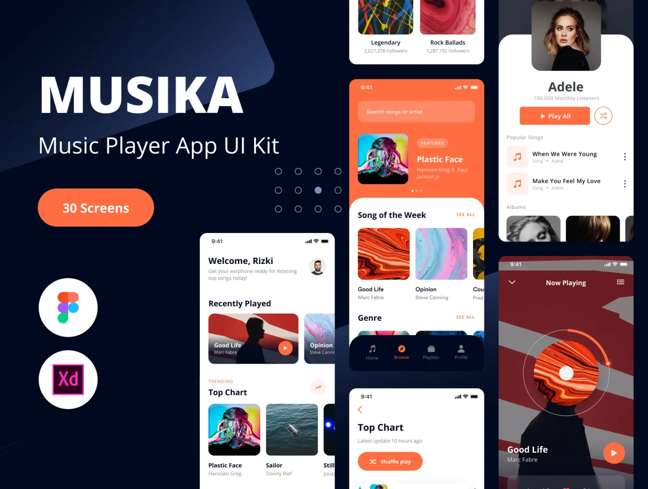 30屏现代高端音乐播放器应用UI套件 Musika – Music Player App UI Kit插图1