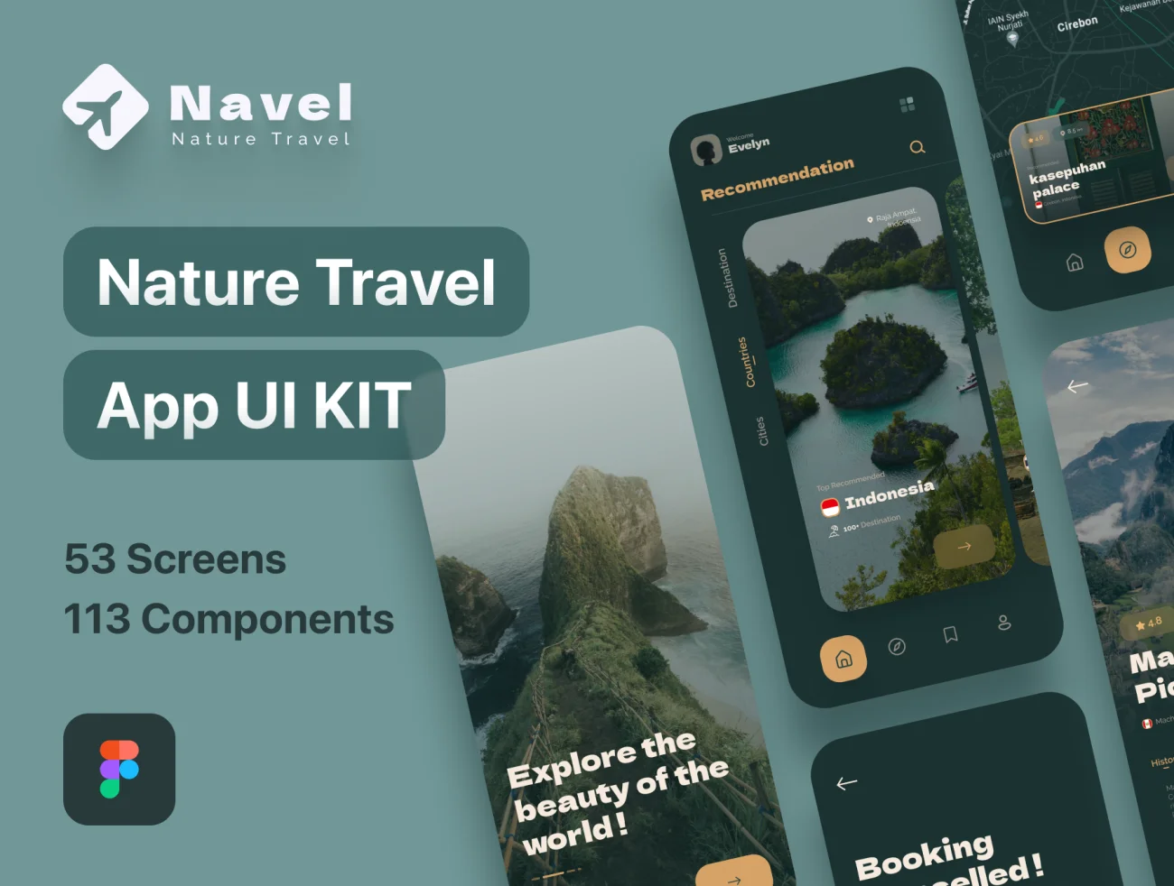 53屏旅游探险应用设计套件 Navel – Nature Travel Expedia App UI Kit.插图1