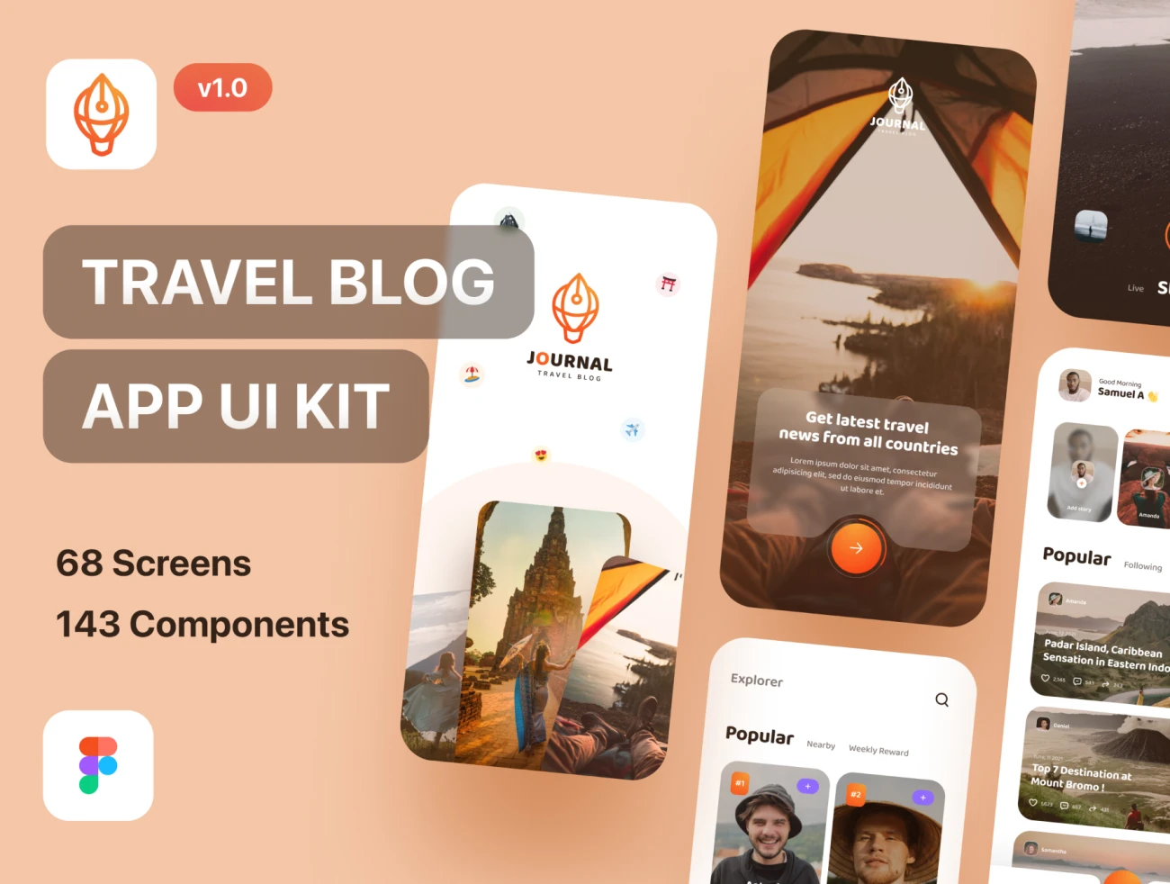 68屏旅游博客应用 UI 套件 Journal - Travel Blog App UI Kit Light Mode-UI/UX、ui套件、主页、介绍、付款、出行、列表、博客、卡片式、地图、应用、引导页、播放器、日历、注册、预订-到位啦UI