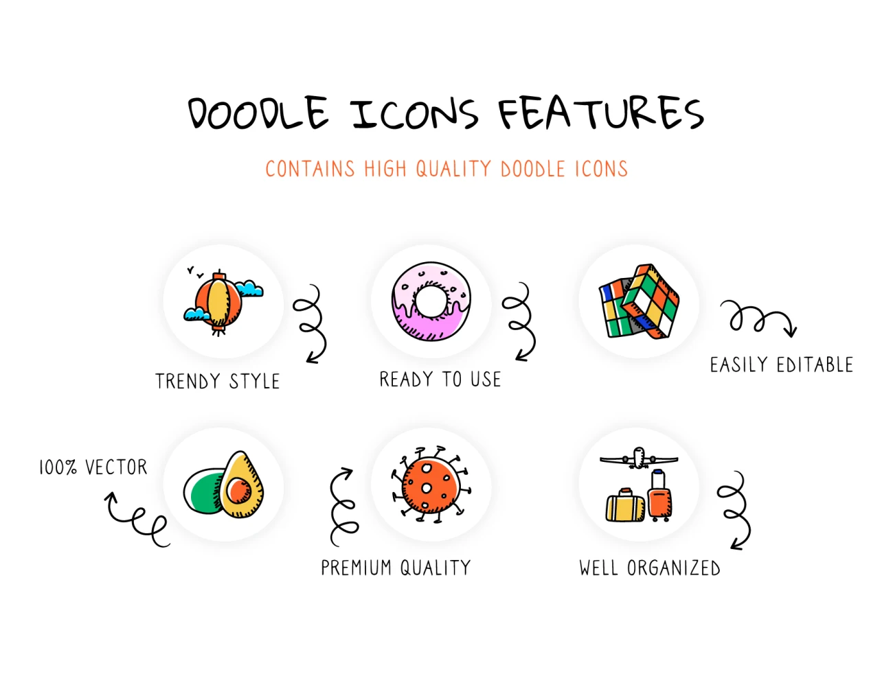 500款漂亮手绘食品涂鸦图标 500 Doodle Icons-3D/图标-到位啦UI